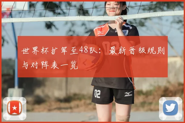 世界杯扩军至48队：最新晋级规则与对阵表一览